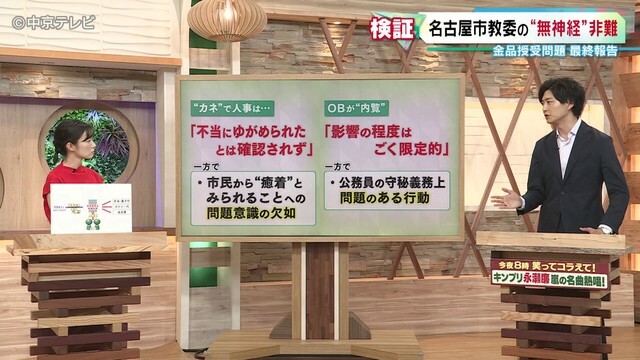 中京テレビNEWS