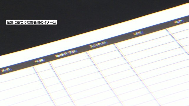 中京テレビNEWS