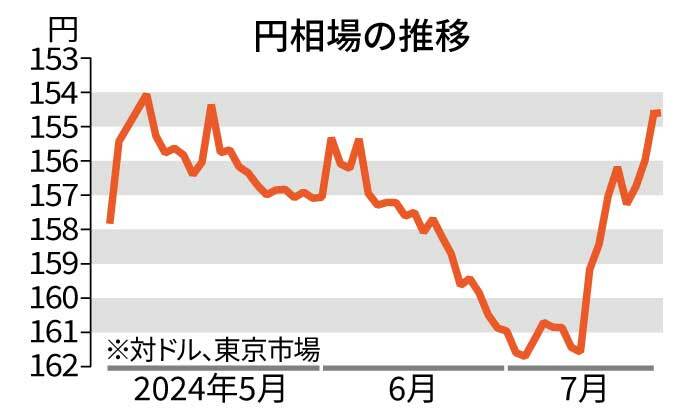 （写真：47NEWS）