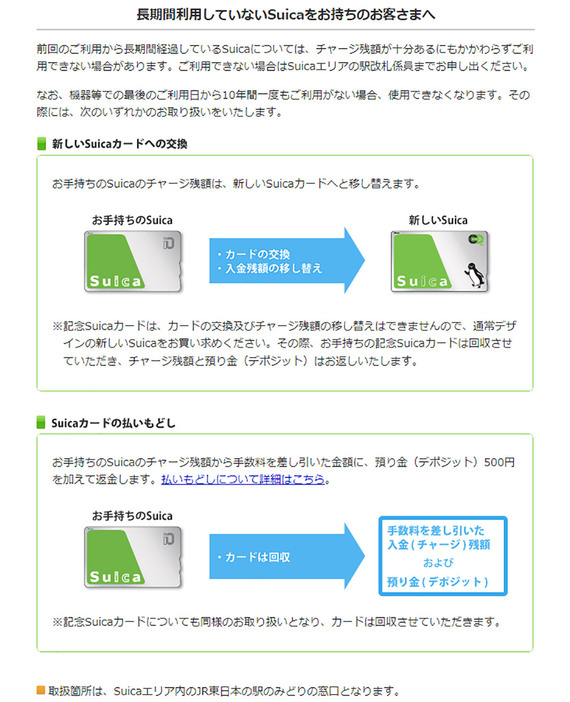 10年以上経過して失効したSuicaは、Suicaエリア内のJR東日本の駅のみどりの窓口において、「新しいカードへの交換」か「Suicaカードの払いもどし」の2つの手続きができます（画像はJR東日本公式サイトより引用）