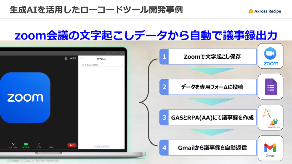 Zoom会議の文字起こしデータから自動で議事録出力