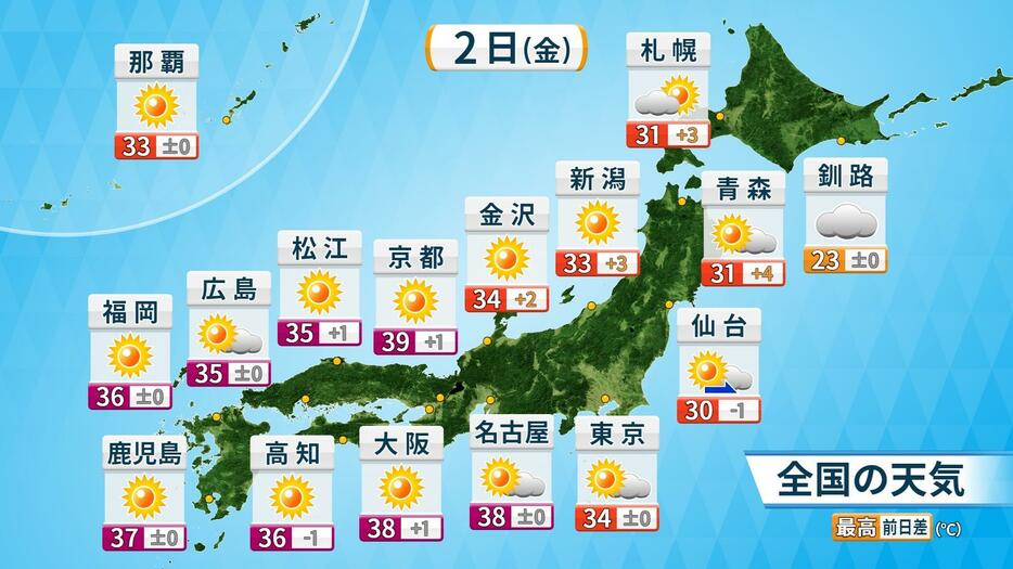 全国の天気と気温