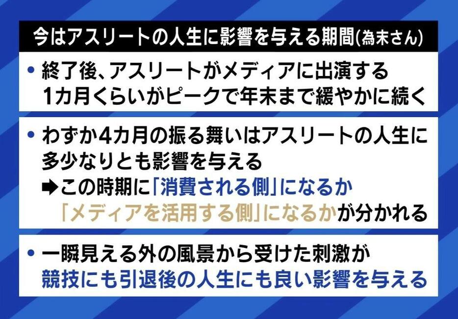 今がアスリートの人生に影響を与える期間