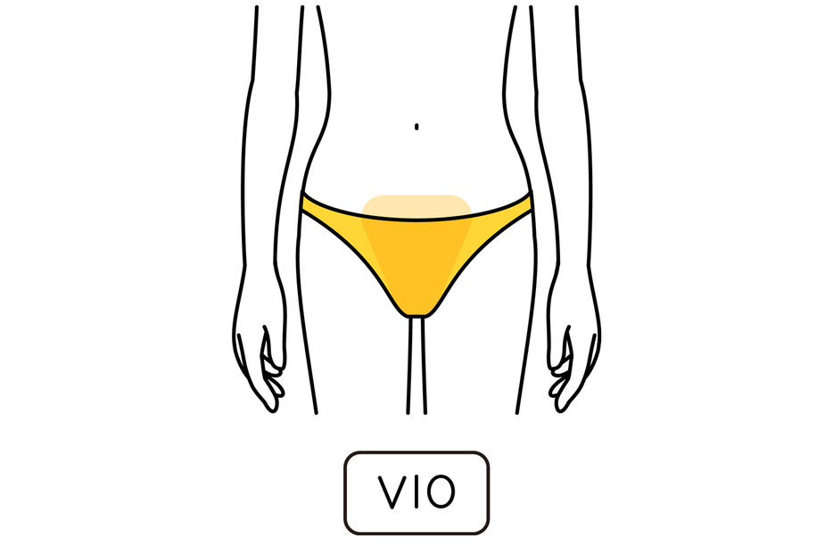 30代・40代・50代の女性で、VIO脱毛をしたことがある人は何割？脱毛を決意したきっかけは？