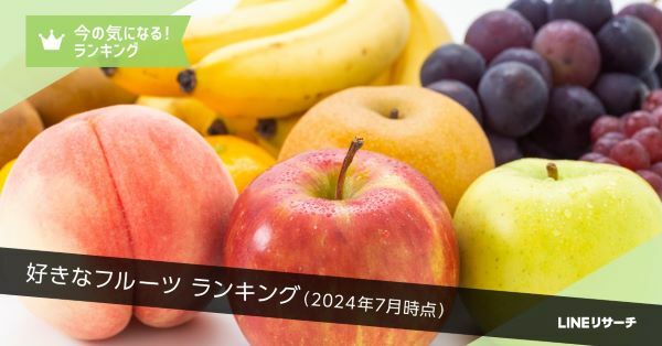 好きなフルーツ・ランキングでイチゴが僅差の2位に！　1位になったのは？