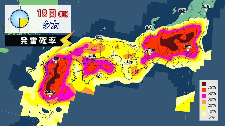 18日(日)夕方の発雷確率