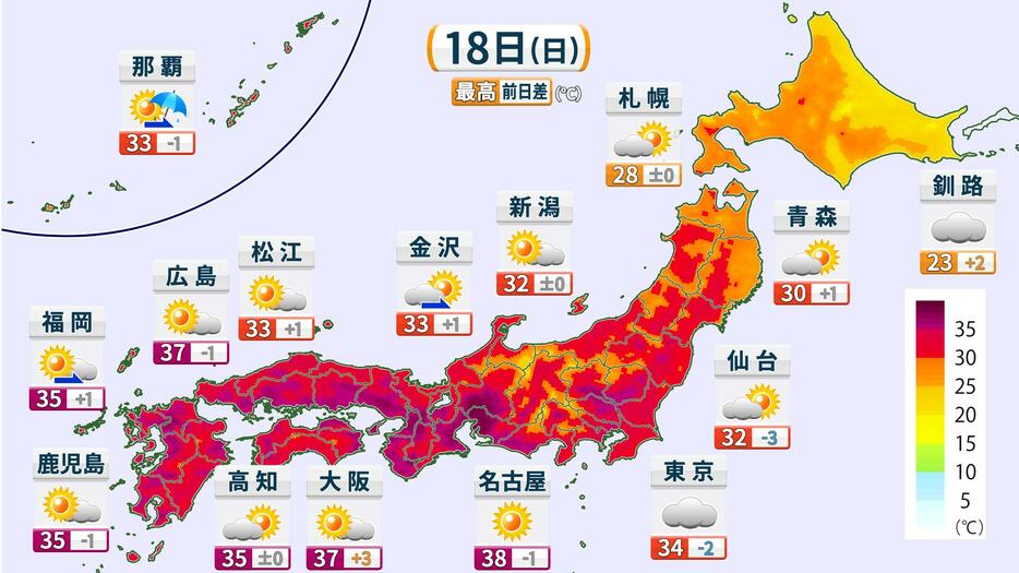 18日(日)の天気と予想最高気温