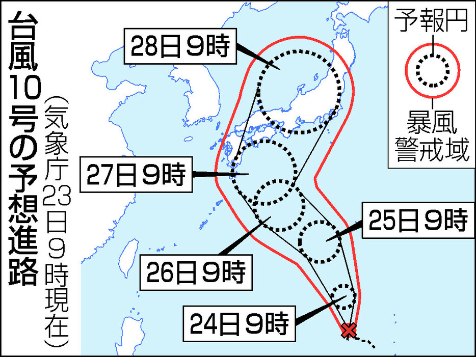 台風１０号の予想進路（２３日９時現在）