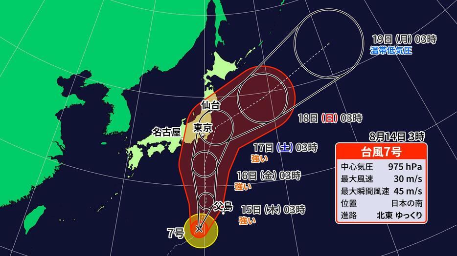 台風7号の進路予想図