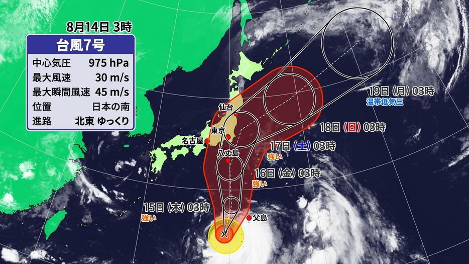 14日(水)午前3時の台風7号の位置と予想進路