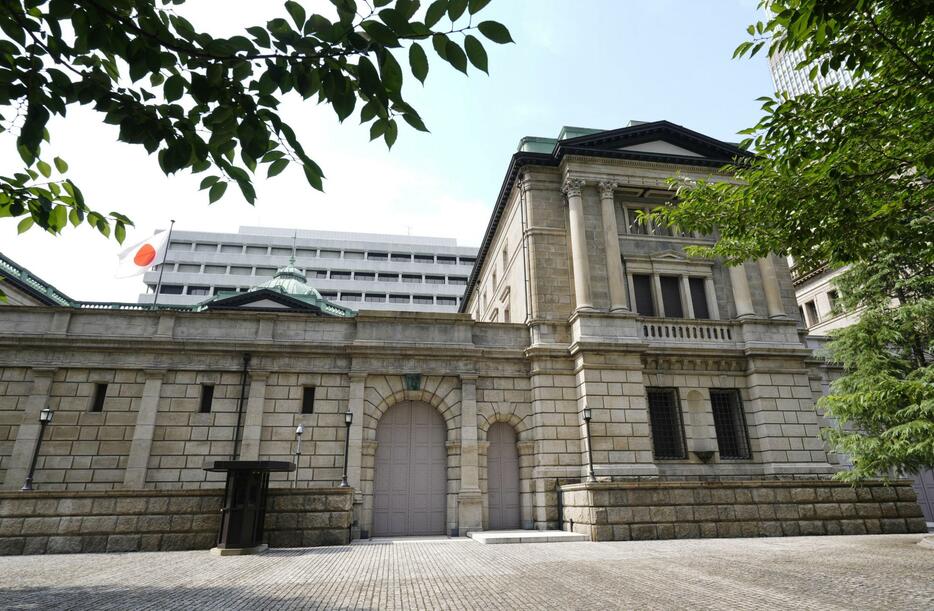 東京都中央区の日銀本店