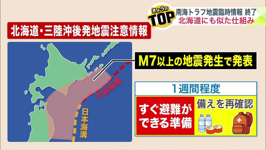 北海道・三陸沖後発地震注意情報とは