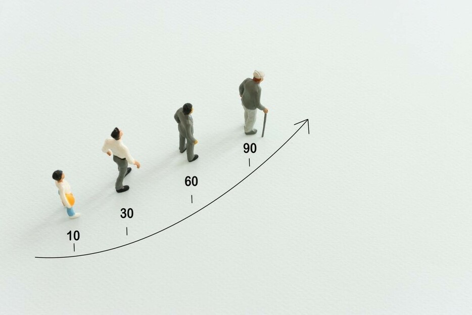 人生を決定づける大きな10の決断