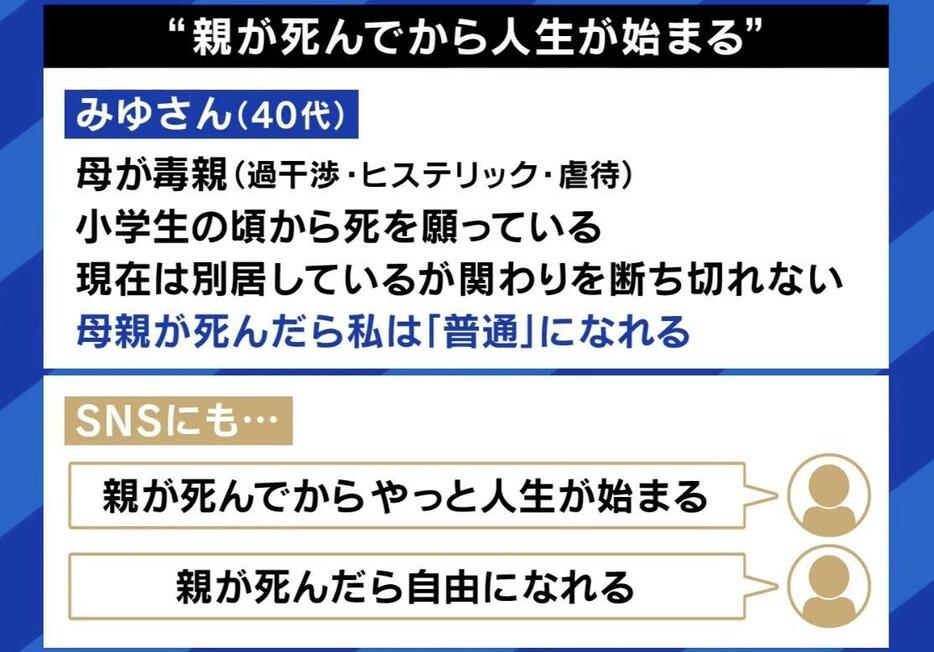 みゆさん（40代）