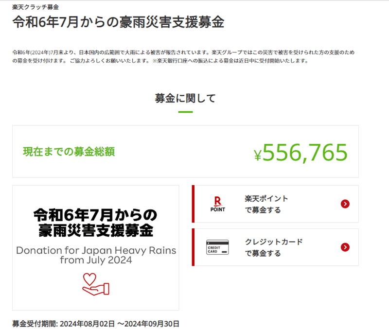 8月6日18時の時点の募金総額は約55万円となっている（画像は募金ページを編集部がキャプチャ）