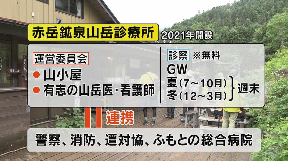 公募の医師、看護師が交代で勤務