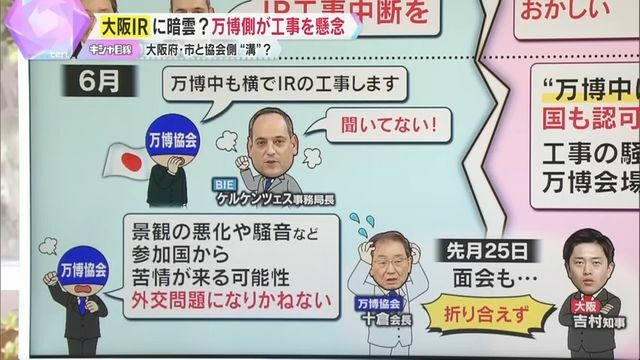 工事継続が外交問題に？