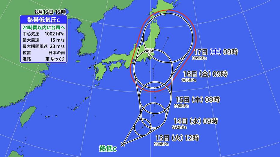 熱帯低気圧の今後の動き