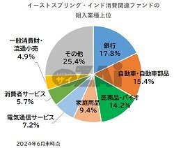 写真：ザイ・オンライン