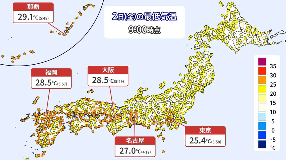 2日(金)の最低気温