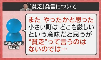 「貧乏」発言に町の担当者は━