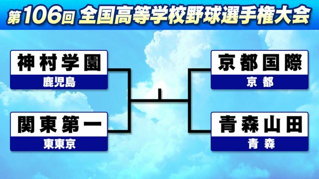 ベスト4の顔ぶれが決まった夏の甲子園