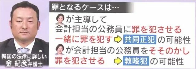 『共同正犯』または『教唆犯』の可能性はある