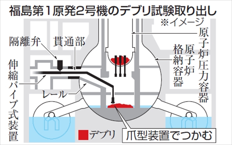 （写真：福島民報）