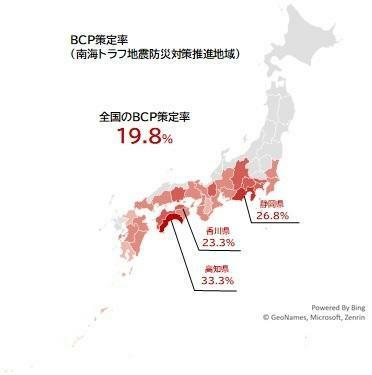 BCP策定率（南海トラフ地震防災対策推進地域）