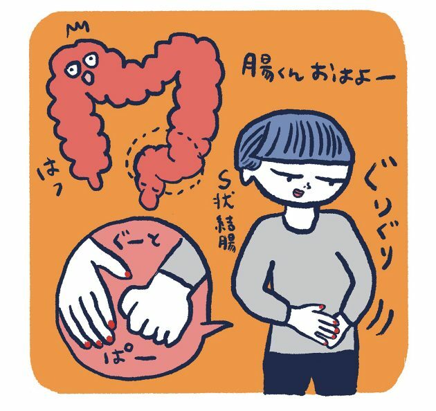 S状結腸は、左骨盤のゴリゴリとした骨の内側にある。握りこぶしを作った手の上にもう片方の手を当てて、ぐるぐると小さな円を描きながら刺激を。