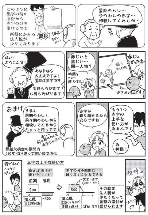 【漫画解説2】過去の赤字は黒字の期の所得と相殺可能？