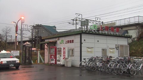 資料：JR上野幌駅