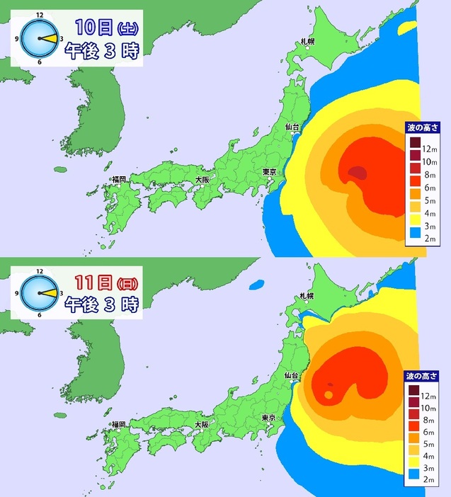 波の高さ