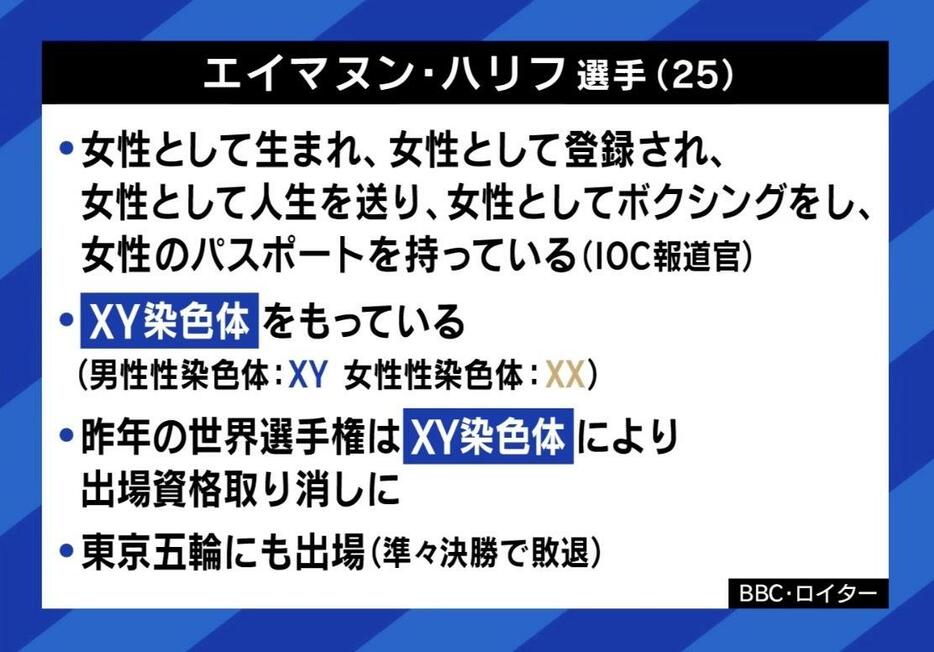 エイマヌン・ハリフ選手（25）