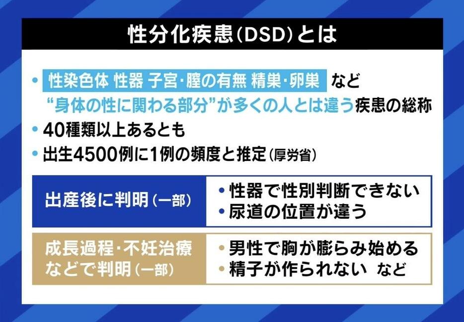 性分化疾患（DSD）とは