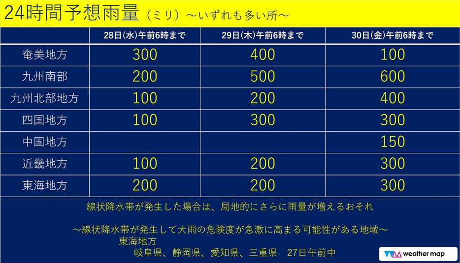 24時間予想雨量
