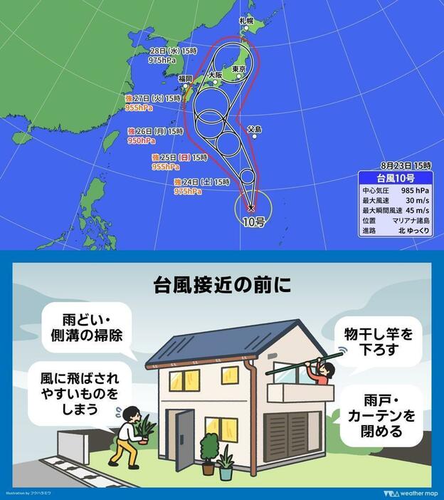 台風10号の進路予想図と台風接近前の注意点