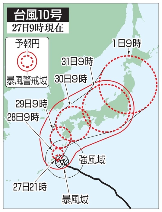 台風10号の5日先予想進路（27日9時現在）