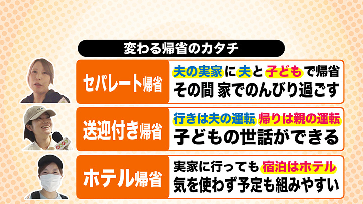 変わる帰省のカタチ