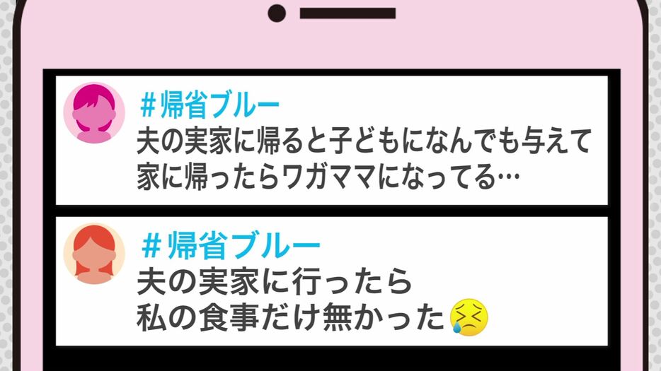 妻の憂鬱な気持ちを表す言葉「帰省ブルー」