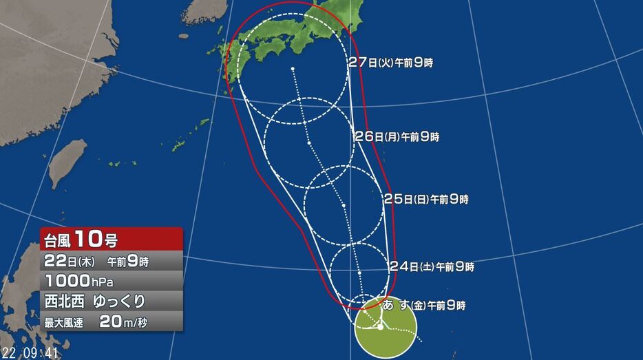 進路予想