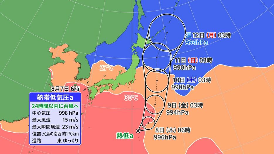 RKB毎日放送