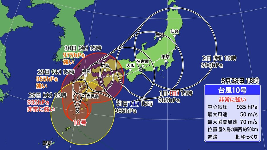 RKB毎日放送