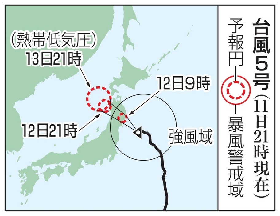 台風5号の予想進路（11日21時現在）