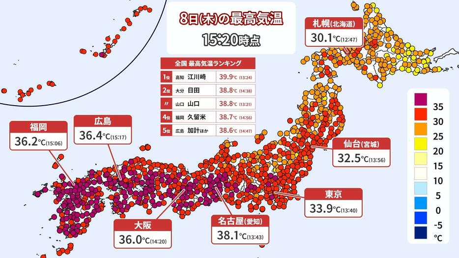 きょう8日午後3時20分までの最高気温。