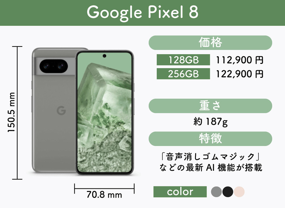 【Google】Google Pixel 8