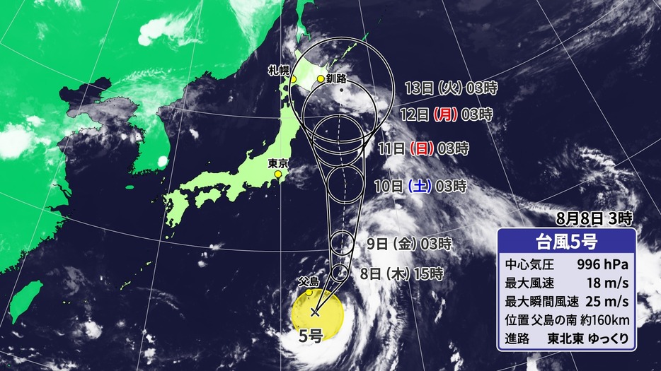 8日(木)午前3時の台風5号の位置と予想進路