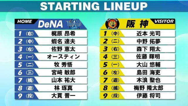 8月27日のDeNA対阪神のスタメン表