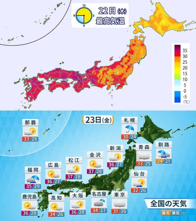 上：きょうの予想最高気温分布、下：あす23日の全国天気と予想気温。