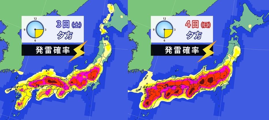 3日(土)と4日(日)夕方の発雷確率